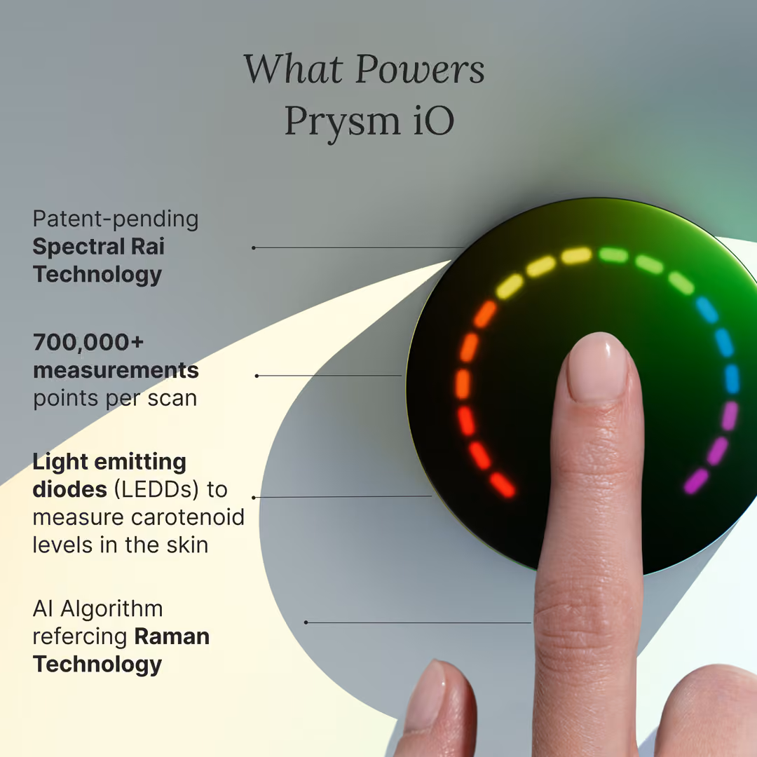 Place your fingertip on PRYSM iO.